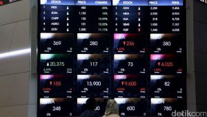 Saham Tambang Milik Pemkab Banyuwangi Melesat 300 Persen Sejak IPO