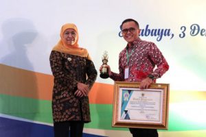 Keren, Inovasi “Teropong Jiwa” Banyuwangi Raih Top 25 Kovablik Provinsi Jatim 2019