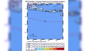 Gempa Bali Terasa Hingga Banyuwangi