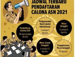 Pendaftaran Calon ASN Diperpanjang sampai Senin