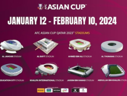 Jadwal Lengkap Piala Asia 2023 Qatar