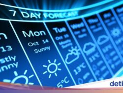 Banyuwangi Pagi Hujan, Siang-Malam Cerah di Tahun Baru 1 Januari 2023