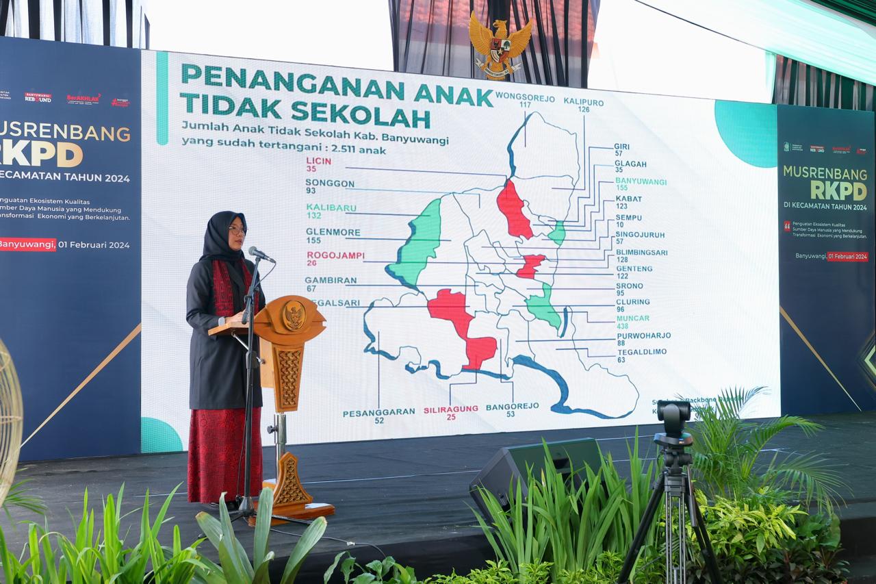 musrenbang-rkpd,-bupati-ipuk-tekankan-peningkatan-sdm-dan-ekonomi