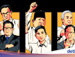 Real Count KPU Peta Perolehan Suara Anies-Prabowo-Ganjar di Jatim