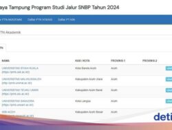 Daftar PTN SNBP 2024: Akademik, Vokasi dan Keagamaan Islam