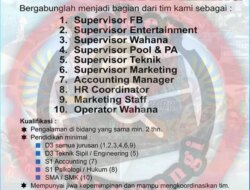 Info Loker Banyuwangi Juni 2022: Banyuwangi Park Open Rekrutmen Geden Lulusan SMA hingga S1