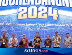 Jokowi Minta Kepala Daerah Prioritaskan Program Berdampak, Bupati Ipuk Tegaskan Perlu Inovasi