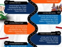 Rajut Asa dan Wujudkan Cita di Banyuwangi dalam Rangka Memeringati Sumpah Pemuda