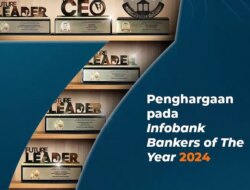 BRI Borong 7 Penghargaan di Ajang Top 100 CEO & The 200 Leader Future Forum 2024 – Radar Banyuwangi