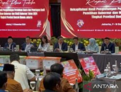 Pilgub Jakarta 2024, KPU Sahkan Kemenangan Pramono Anung-Rano Karno – TIMES Banyuwangi