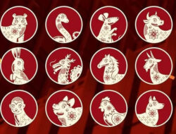 Asal Muasal 12 Shio dalam Kalender Cina – TIMES Banyuwangi