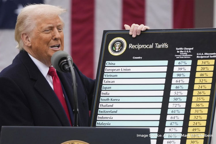 info-grafik:-negosiasi-indonesia-terhadap-kebijakan-tarif-as-–-times-banyuwangi