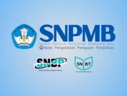 Bocoran Materi dan Alokasi Waktu Tes UTBK SNBT 2025: Yuk! Lakukan Persiapan Sebaik-Baiknya