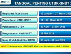 UTBK SNBT 2025 Digelar 23 April 2025, 860.976 Peserta Berebut 259.564 Kursi di PTN