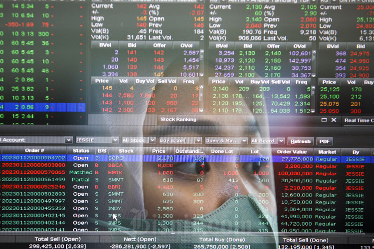 chandra-daya-investasi-capai-harga-puncak-ipo,-raup-triliunan-rupiah-–-times-banyuwangi