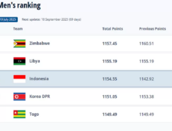 Update Resmi FIFA 10 Juli: Timnas Indonesia Naik 5 Peringkat, Ranking 118 Dunia