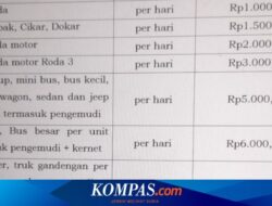 Tarif Parkir Inap Penumpang Kapal Cepat Banyuwangi-Denpasar di Pelabuhan Marina Boom