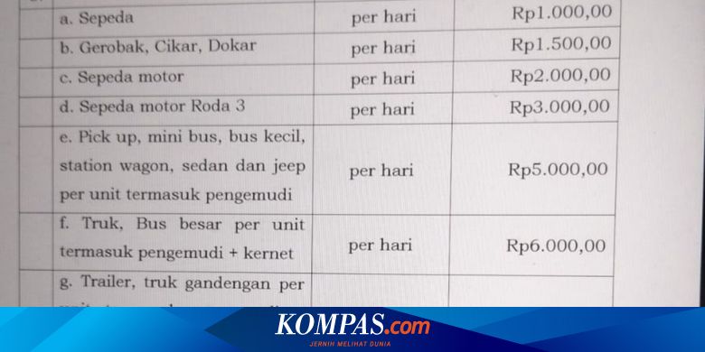tarif-parkir-inap-penumpang-kapal-cepat-banyuwangi-denpasar-di-pelabuhan-marina-boom