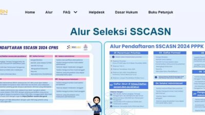 kabar-baik!-lulusan-sma-bisa-daftar-cpns-2025,-simak-cara-daftar-akun-sscasn-dan-tips-lolos-seleksi