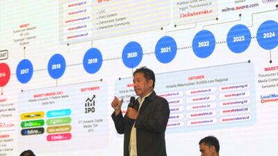 jabar-media-summit-2025-bahas-masa-depan-media-di-era-digital-–-times-banyuwangi