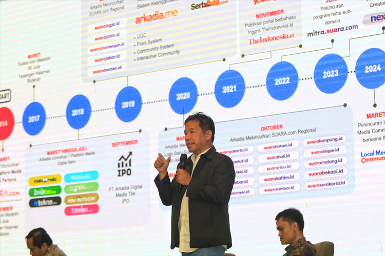 jabar-media-summit-2025-bahas-masa-depan-media-di-era-digital-–-times-banyuwangi
