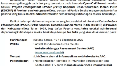 pengumuman-pmo-kemenkop-keluar,-selamat-masuk-tes-lanjutan!-cek-daftar-lengkap-disini