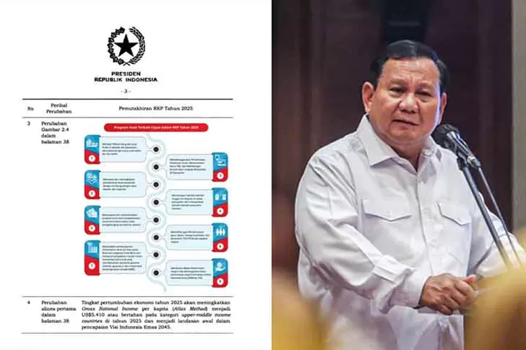 berita-seputar-kenaikan-gaji-asn-tni-polri-dan-pejabat-negara-terbaru-dan-terkini-hari-ini