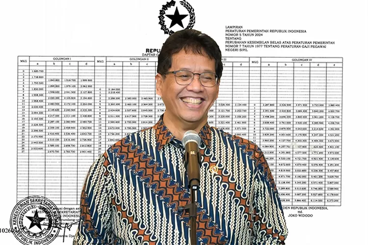 gaji-pns,-pppk,-tni,-polri,-hingga-pejabat-negara-naik,-ini-bocorannya