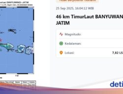 Gempa Magnitudo 5,7 Guncang Banyuwangi
