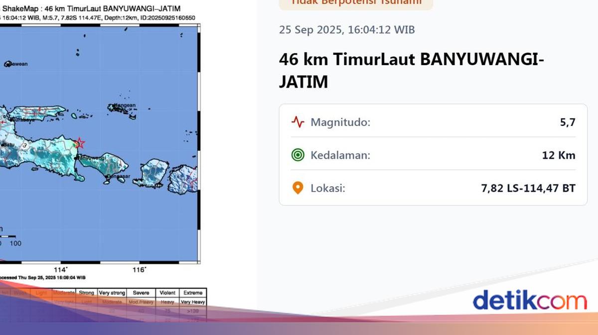 gempa-magnitudo-5,7-guncang-banyuwangi