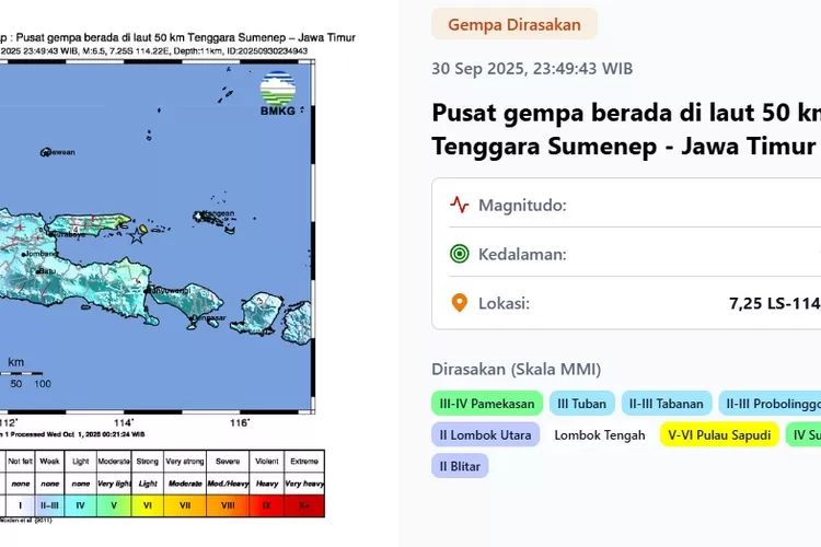 kronologi-gempa-sumenep,-bmkg:-tidak-berpotensi-tsunami