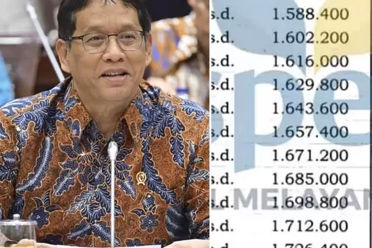 kabar-gaji-pensiunan-pns-2025:-harapan-naik-pupus-sementara,-ini-penjelasan-menkeu-purbaya!