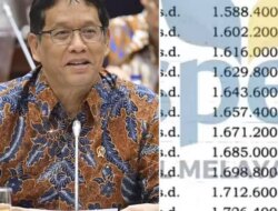 Gaji ASN Bakal Berubah Total! BKN Minta Purbaya Terapkan Sistem Single Salary Mulai 2026, Cek Skemanya di Sini!