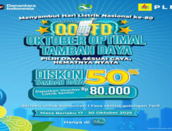 Rayakan HUT ke-80, PLN Gelar Promo Spesial Tambah Daya Listrik Diskon 50% – TIMES Banyuwangi