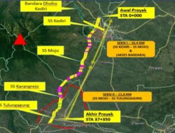 Tol Kediri–Tulungagung Rp9,92 Triliun Segera Hadir: Pangkas Waktu Tempuh ke Bandara Dhoho hingga 1 Jam