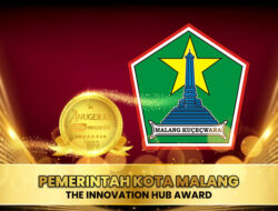 Pemerintah Kota Malang Torehkan Prestasi Kota Kreatif di Anugerah TIMES Indonesia 2025 – TIMES Banyuwangi
