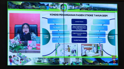 program-unggulan-banyuwangi-masuk-finalis-top-inovasi-terbaik-kovablik-jatim-2025-–-times-banyuwangi