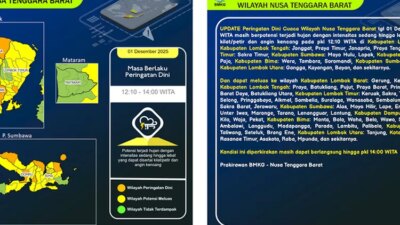 bmkg-buka-isi-halaman-peringatan-dini:-begini-detail-data-cuaca-ekstrem-yang-wajib-dicermati-warga