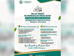 Luncurkan Prodi S1 Hukum Keluarga Islam, Kuliah di UIMSYA Blokagung Banyuwangi Kini Makin Lengkap – TIMES Banyuwangi