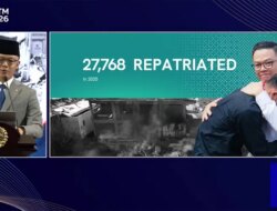 Diplomasi Pelindungan WNI Jadi Prioritas, Pemerintah Pulangkan Hampir 28 Ribu Warga Sepanjang 2025