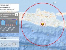 Breaking News! Gempa Magnitudo 5,5 Guncang Pacitan Selasa Pagi, Terasa Hingga Jatim Selatan