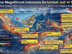 Zona Megathrust Indonesia Bertambah Jadi 14 Titik, Ahli Jepang Soroti Kemiripan dengan Nankai Trough