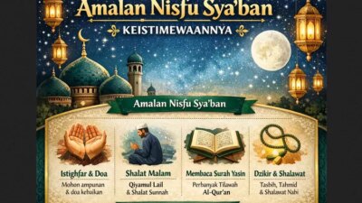 nisfu-sya’ban-2026-serentak-di-indonesia,-ini-jadwal,-dasar-astronomi,-dan-tradisi-yang-menyertainya