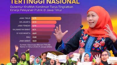 jawa-timur-terbaik-nasional-pelayanan-publik-2025,-ipp-tertinggi-raih-predikat-prima