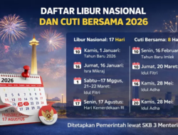 Resmi! Ini Daftar Lengkap Libur Nasional dan Cuti Bersama 2026, Total 25 Hari
