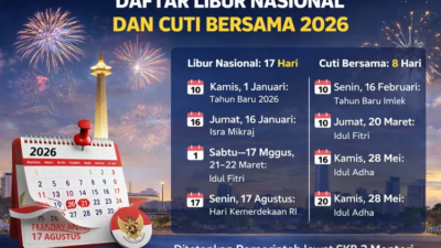 resmi!-ini-daftar-lengkap-libur-nasional-dan-cuti-bersama-2026,-total-25-hari