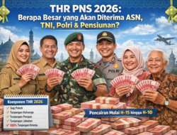THR PNS 2026 Cair H-15 Lebaran? Ini Prediksi Besaran untuk ASN, TNI, Polri dan Pensiunan