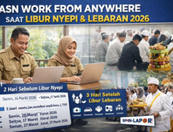 ASN Bisa Work From Anywhere Saat Libur Nyepi dan Lebaran 2026, Ini Jadwal dan Aturan Resmi dari Pemerintah