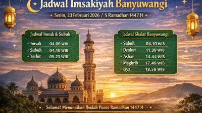 jadwal-imsakiyah-banyuwangi-23-februari-2026-(5-ramadhan-1447-h):-lengkap-waktu-subuh-hingga-isya