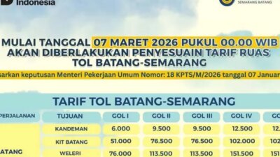 tarif-tol-semarang–batang-naik-mulai-7-maret-2026,-cek-rincian-terbaru-dan-besaran-kenaikannya